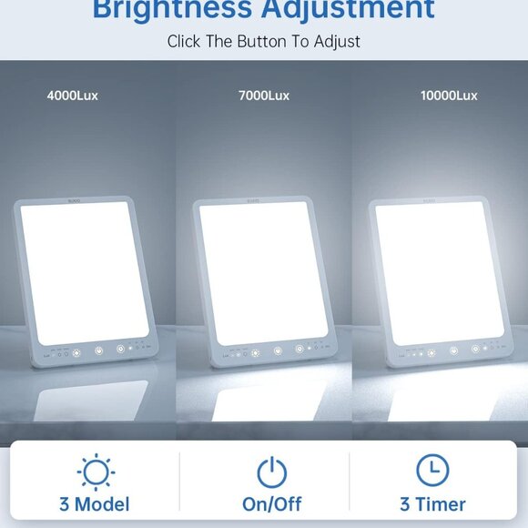 SUXIO DAYLIGHT LAMP - Picture 12 of 15